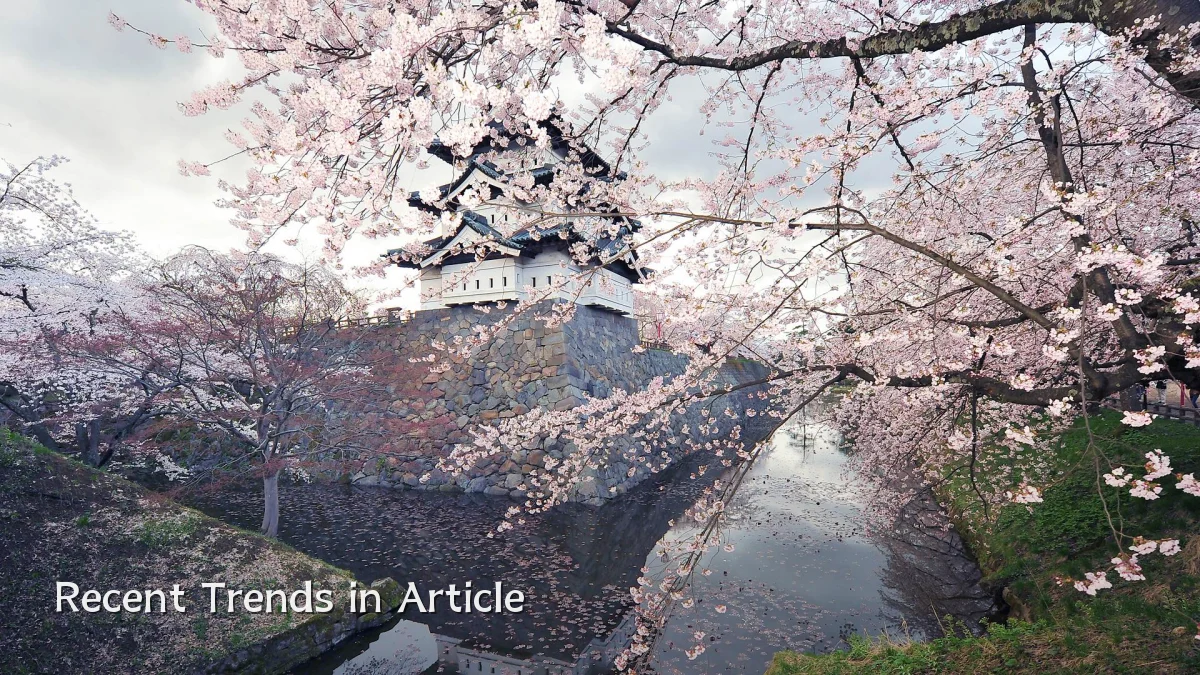 Recent Trends in Article