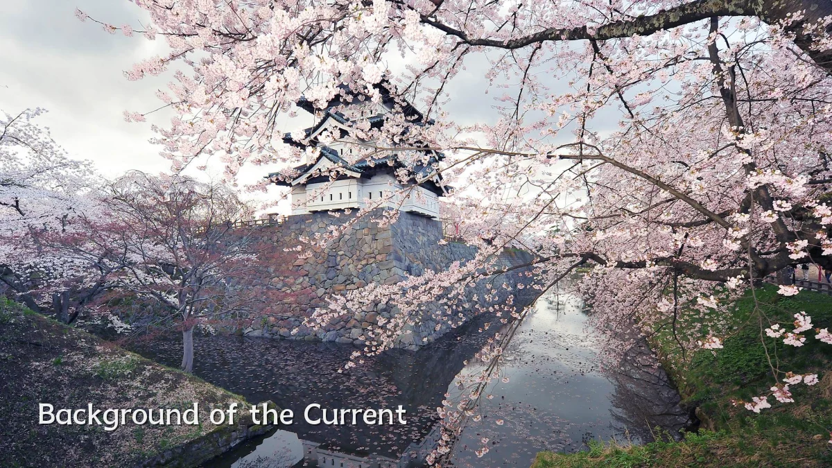 Background of the Current