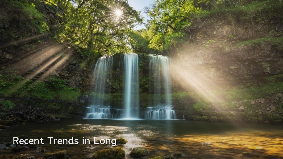 Recent Trends in Long